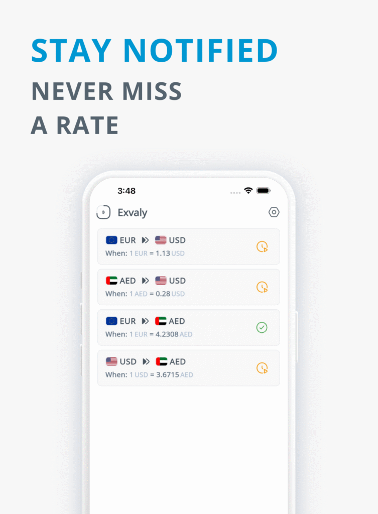 Never Miss a Rate